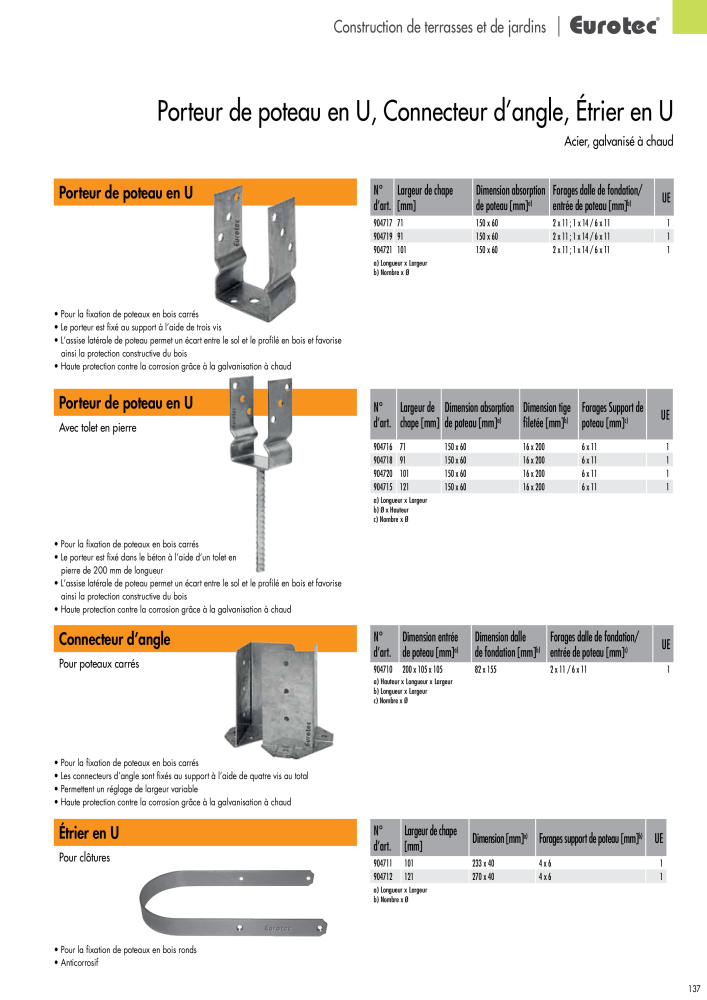 Eurotec catalogue technique de fixation n.: 2441 - Pagina 137