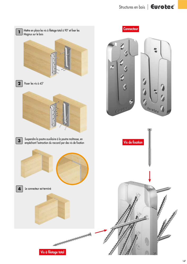 Eurotec catalogue technique de fixation NO.: 2441 - Page 147