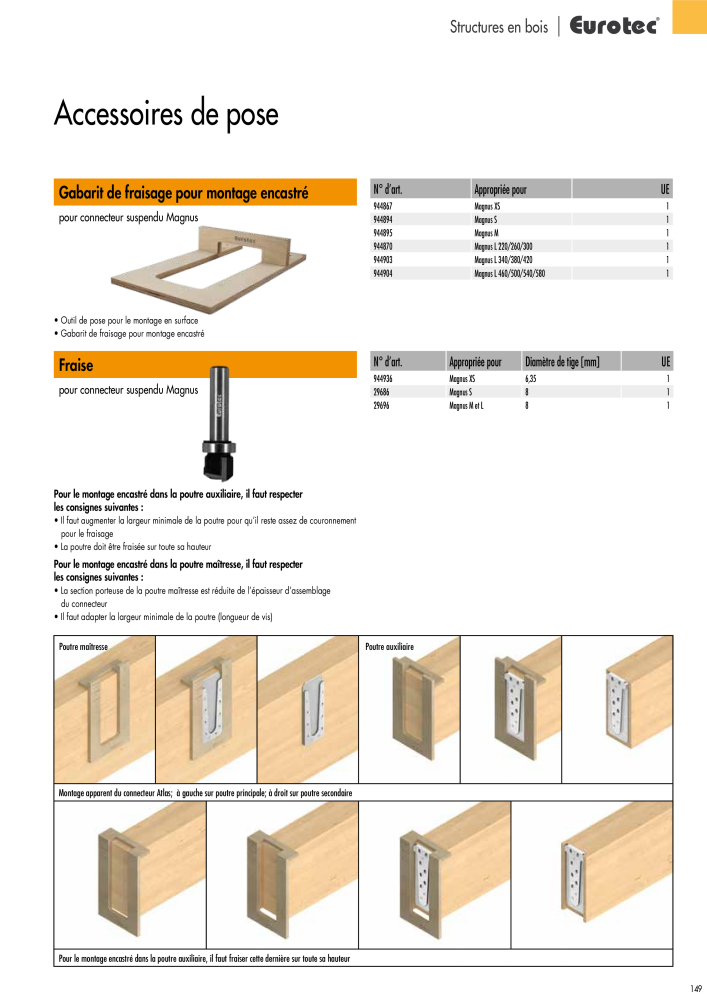 Eurotec catalogue technique de fixation Nb. : 2441 - Page 149