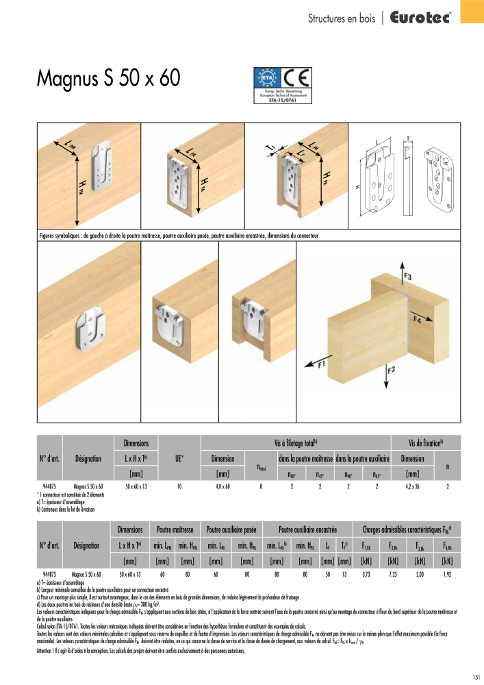 Eurotec catalogue technique de fixation Nº: 2441 - Página 151