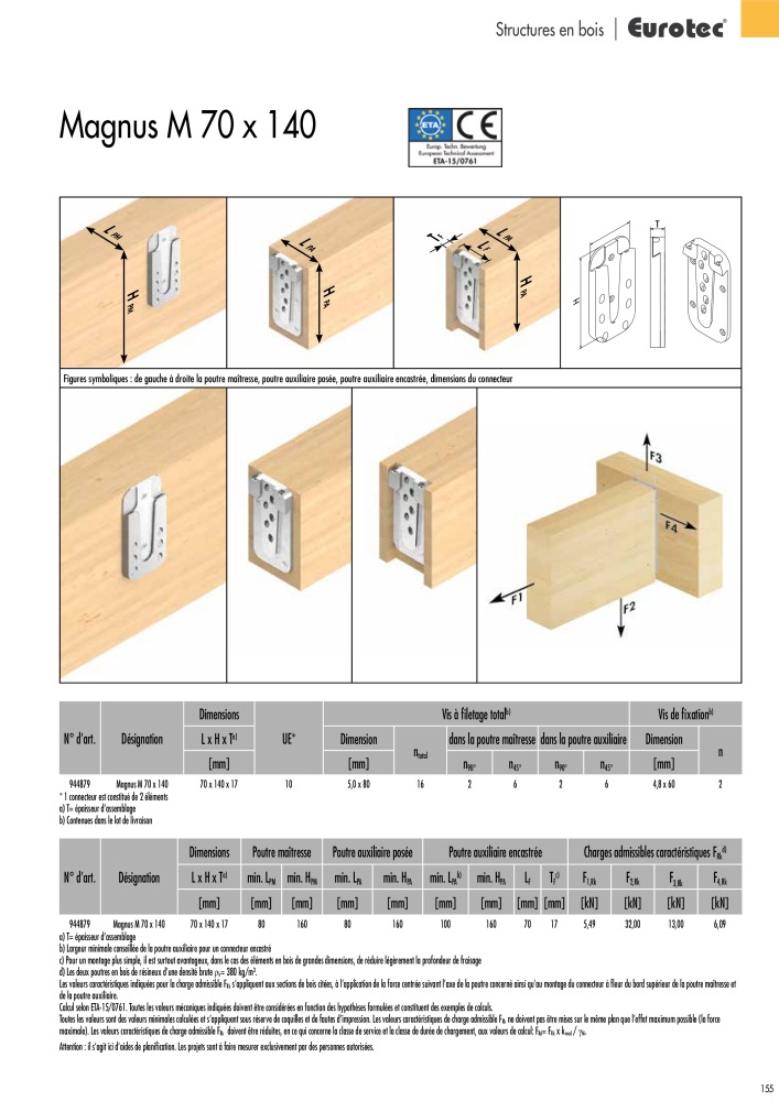 Eurotec catalogue technique de fixation Nb. : 2441 - Page 155