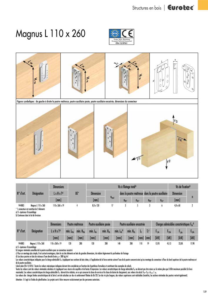 Eurotec catalogue technique de fixation Nº: 2441 - Página 159