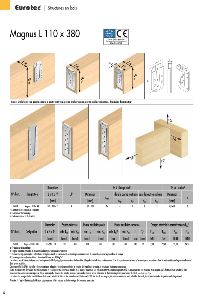 Eurotec catalogue technique de fixation Nb. : 2441 - Page 162