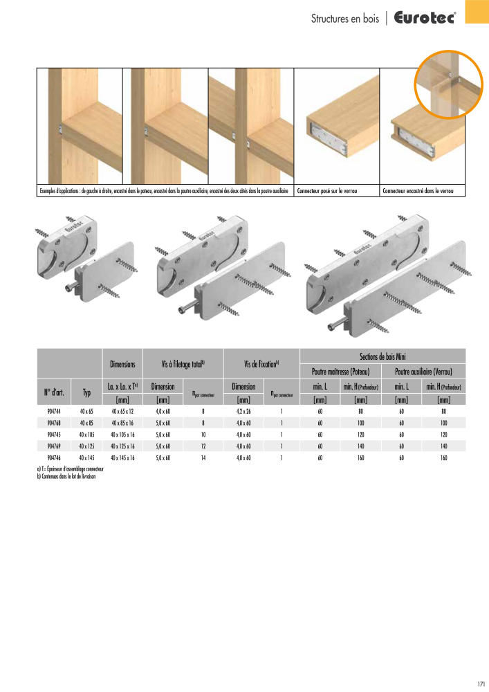 Eurotec catalogue technique de fixation n.: 2441 - Pagina 171