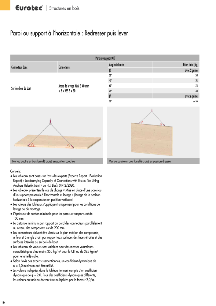 Eurotec catalogue technique de fixation NO.: 2441 - Page 184