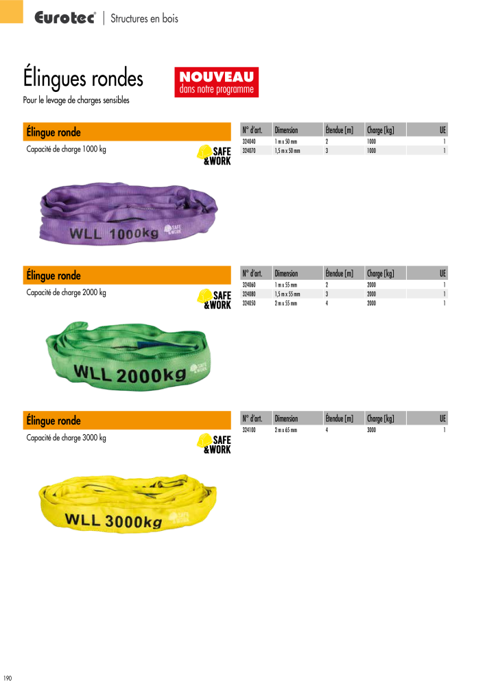 Eurotec catalogue technique de fixation Nb. : 2441 - Page 190