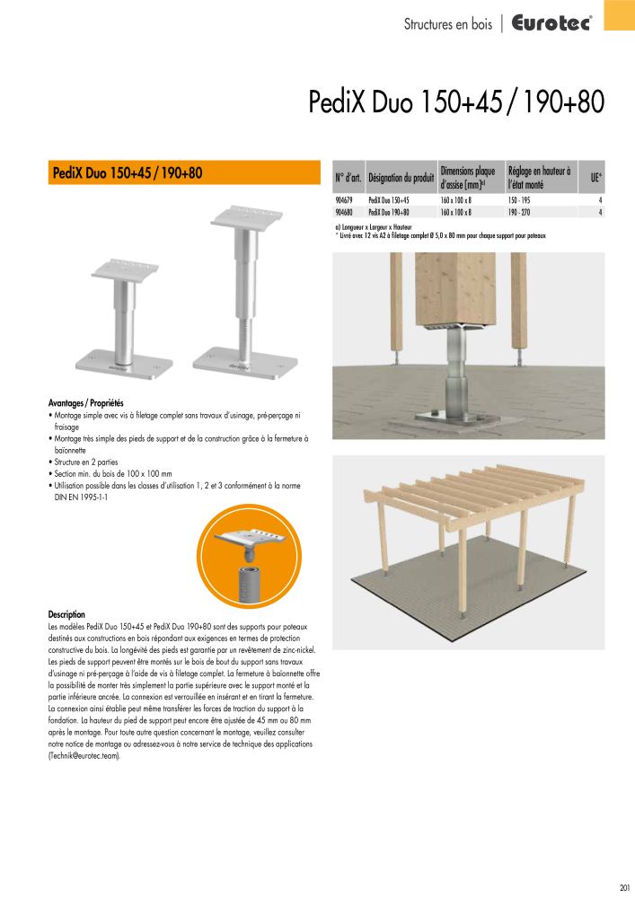 Eurotec catalogue technique de fixation Nb. : 2441 - Page 201