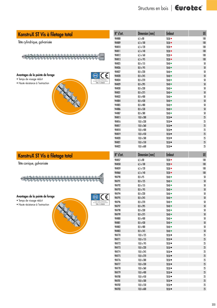 Eurotec catalogue technique de fixation Nb. : 2441 - Page 205