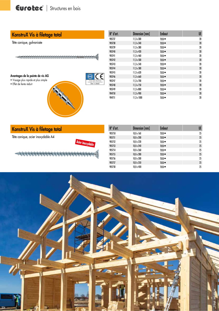 Eurotec catalogue technique de fixation Nb. : 2441 - Page 206