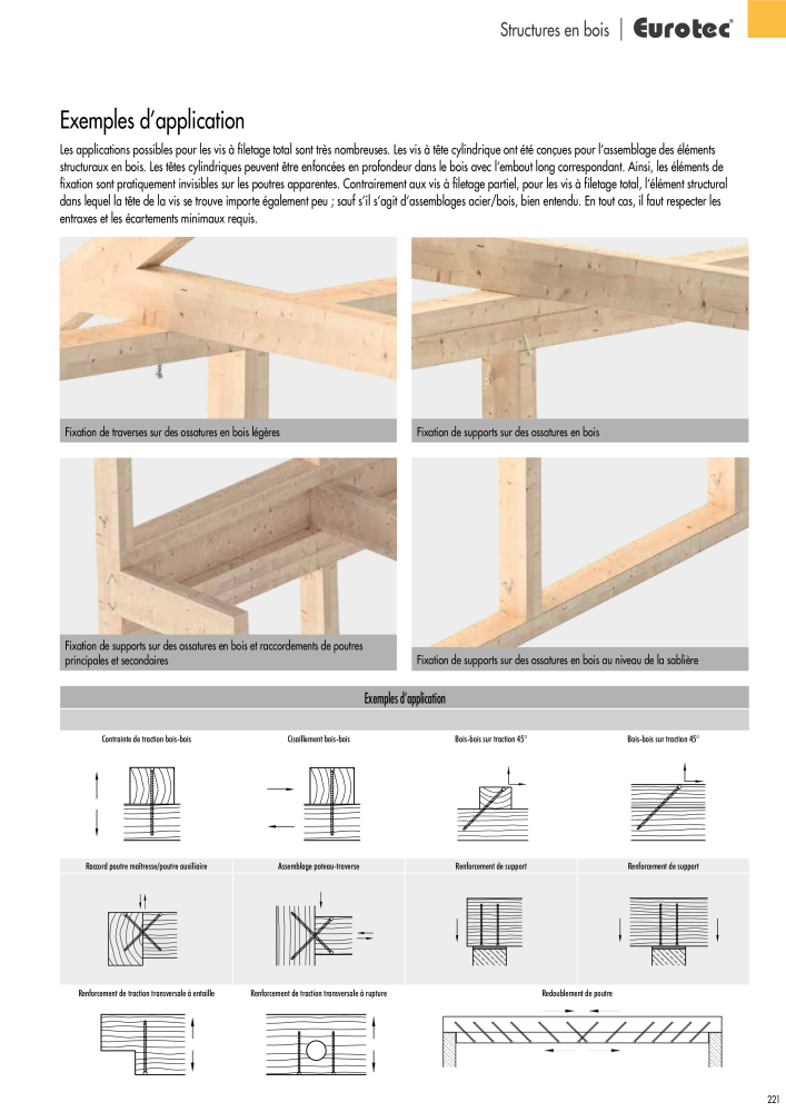 Eurotec catalogue technique de fixation Nb. : 2441 - Page 221