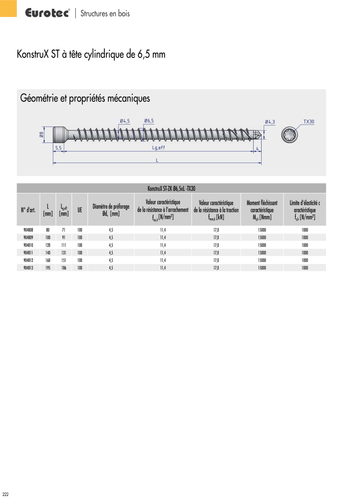 Eurotec catalogue technique de fixation Nb. : 2441 - Page 222