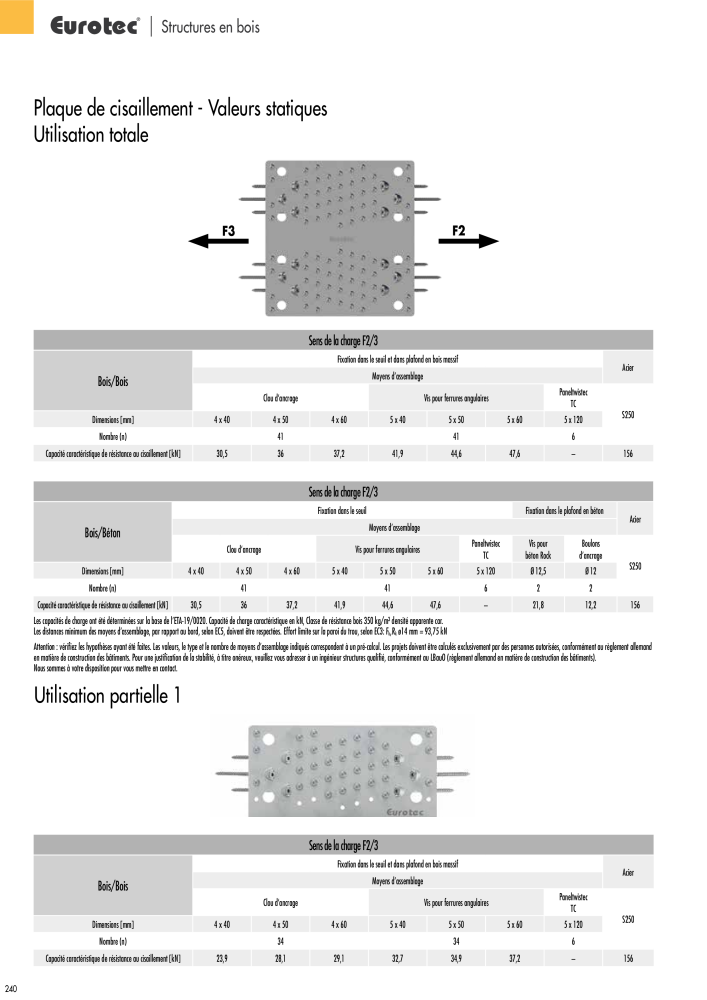 Eurotec catalogue technique de fixation NR.: 2441 - Seite 240