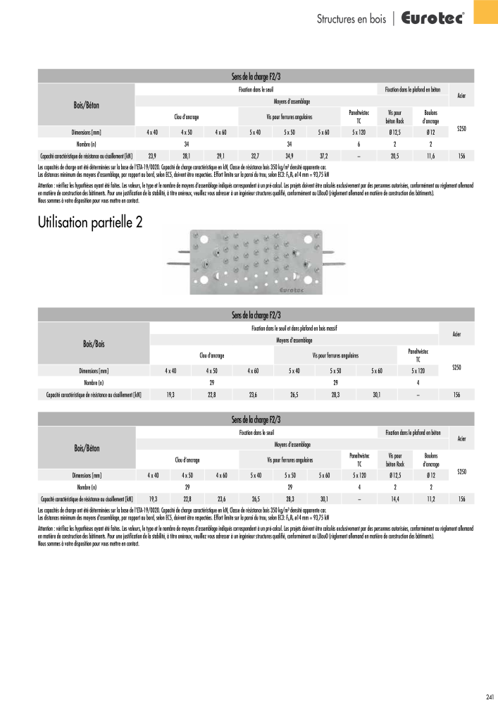 Eurotec catalogue technique de fixation NR.: 2441 - Seite 241