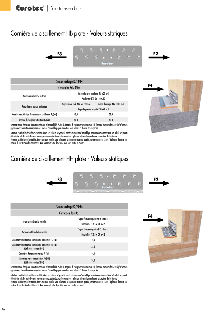 Eurotec catalogue technique de fixation n.: 2441 - Pagina 246