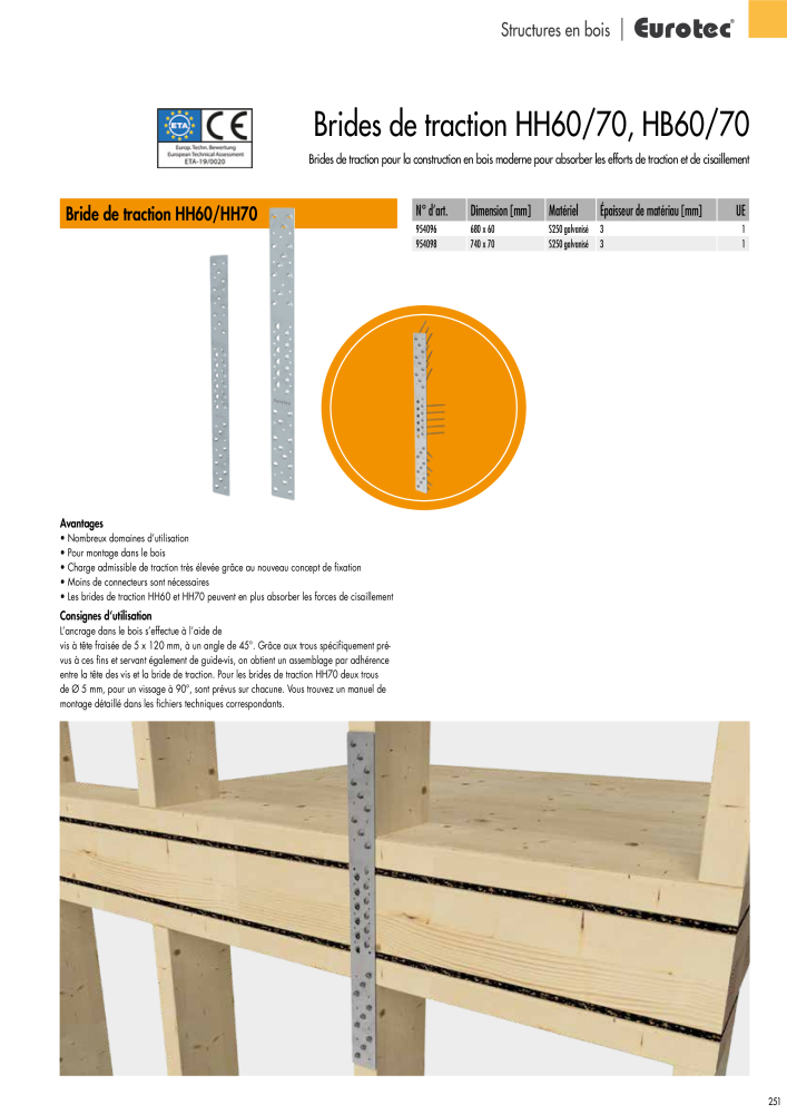 Eurotec catalogue technique de fixation n.: 2441 - Pagina 251