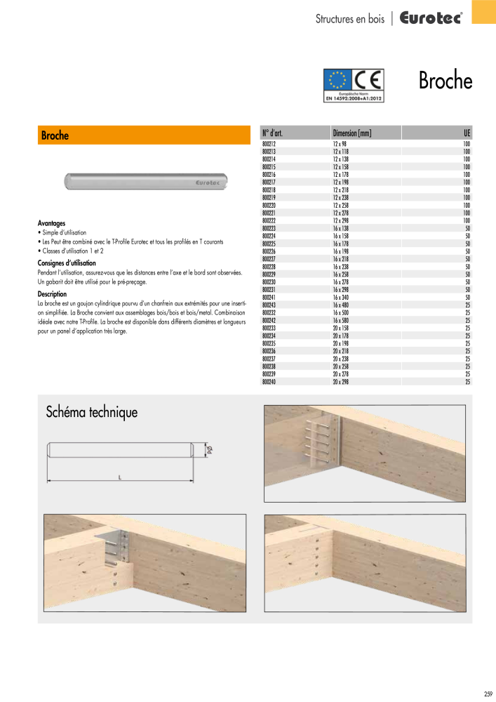 Eurotec catalogue technique de fixation Nb. : 2441 - Page 259