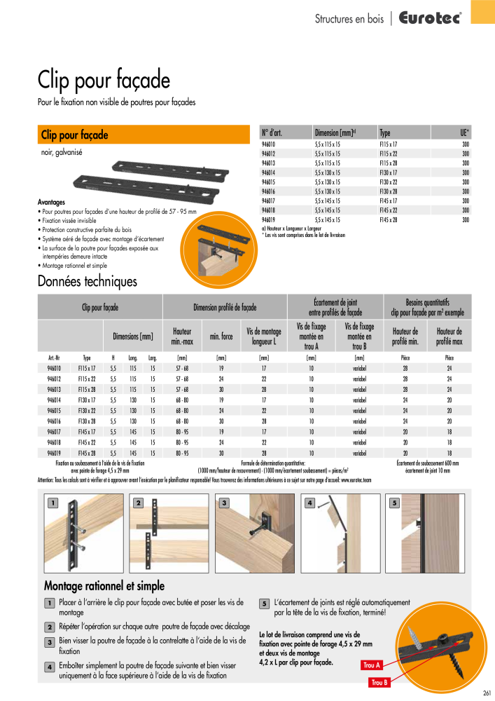 Eurotec catalogue technique de fixation Nb. : 2441 - Page 261