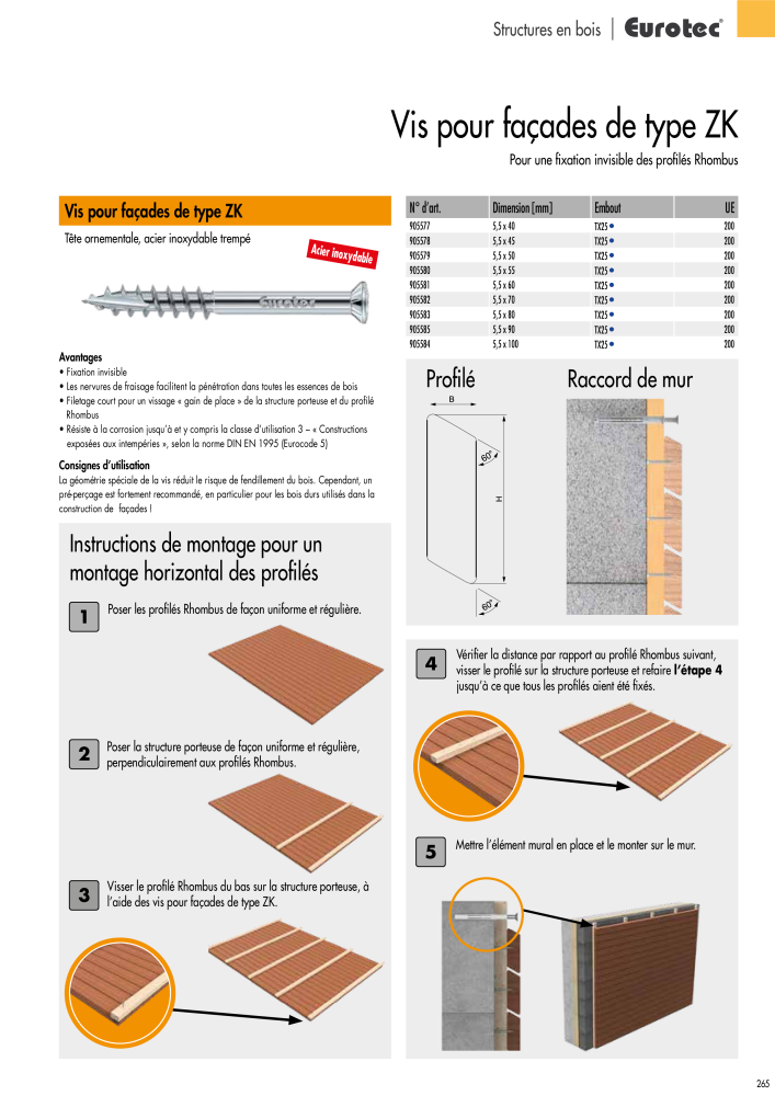 Eurotec catalogue technique de fixation Nb. : 2441 - Page 265