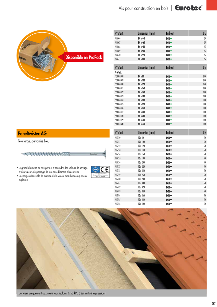 Eurotec catalogue technique de fixation NO.: 2441 - Page 287