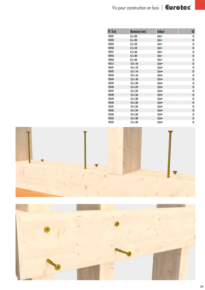 Eurotec catalogue technique de fixation NO.: 2441 - Page 299