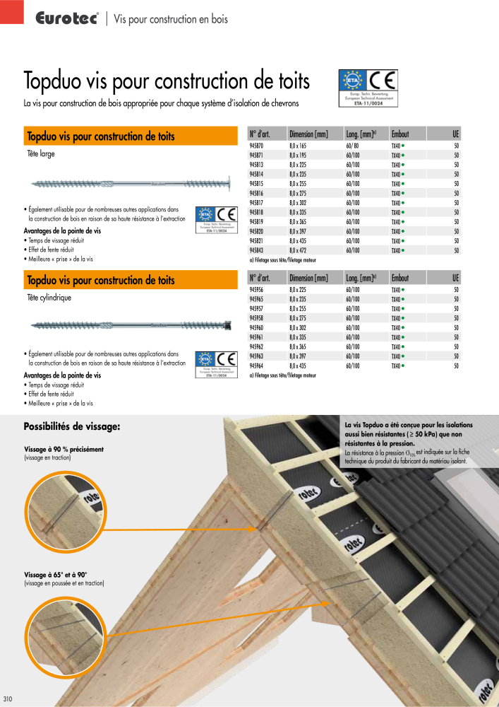 Eurotec catalogue technique de fixation Nb. : 2441 - Page 310