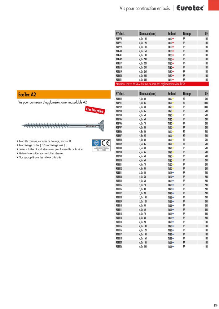 Eurotec catalogue technique de fixation n.: 2441 - Pagina 319