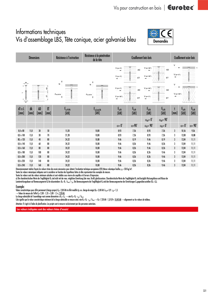 Eurotec catalogue technique de fixation n.: 2441 - Pagina 321