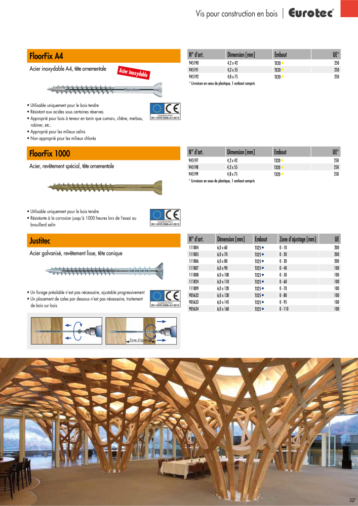 Eurotec catalogue technique de fixation n.: 2441 - Pagina 327