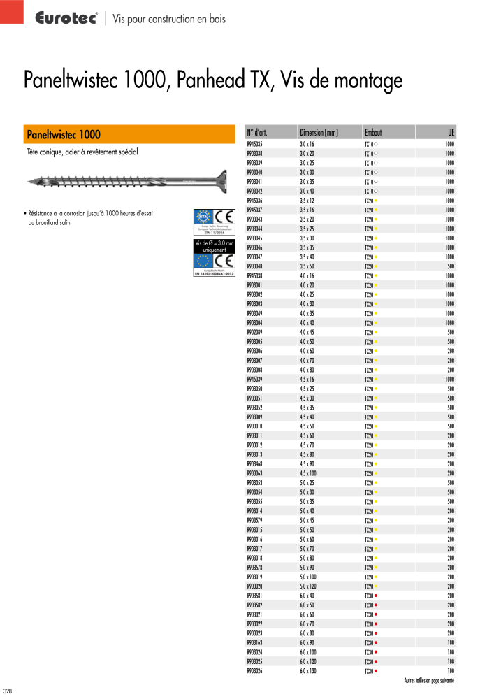 Eurotec catalogue technique de fixation Nb. : 2441 - Page 328