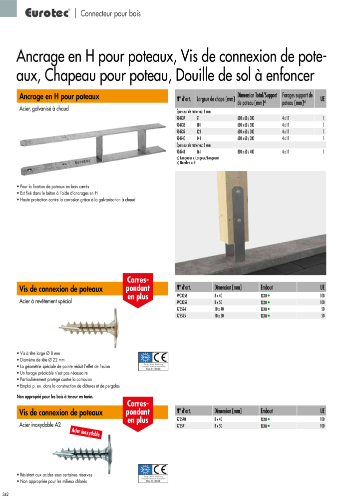 Eurotec catalogue technique de fixation Nb. : 2441 - Page 342