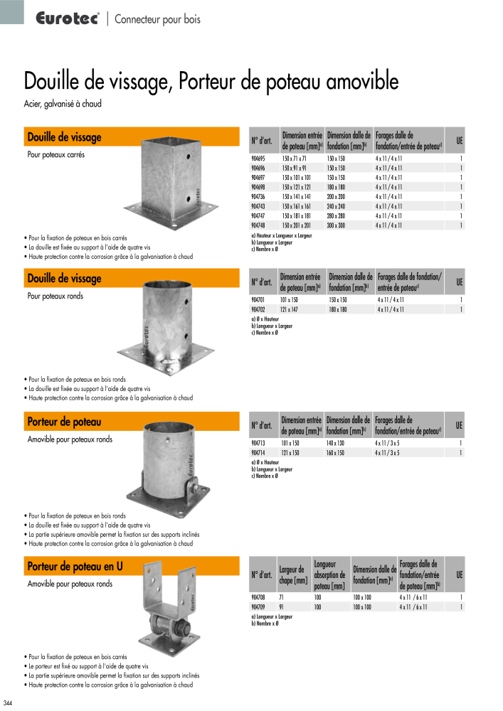 Eurotec catalogue technique de fixation NO.: 2441 - Page 344