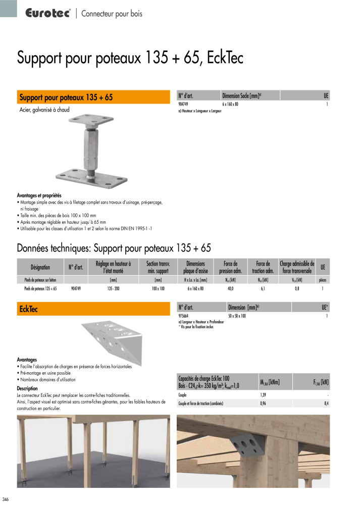 Eurotec catalogue technique de fixation NR.: 2441 - Seite 346