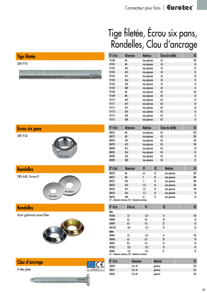 Eurotec catalogue technique de fixation NR.: 2441 - Strona 347