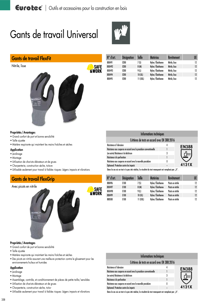 Eurotec catalogue technique de fixation NO.: 2441 - Page 358