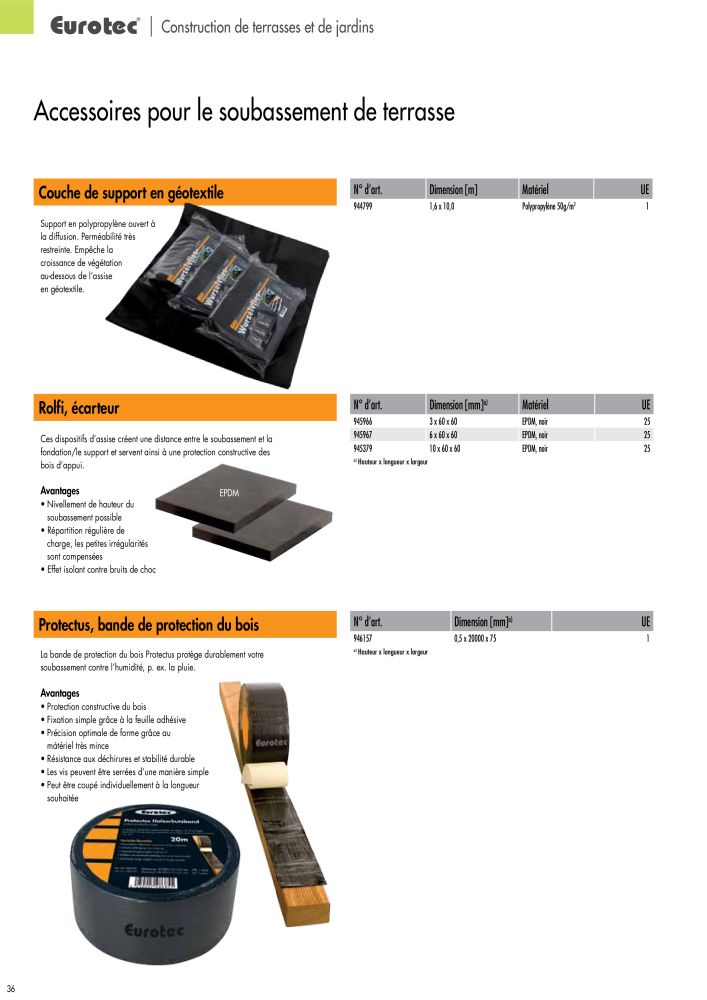 Eurotec catalogue technique de fixation n.: 2441 - Pagina 36