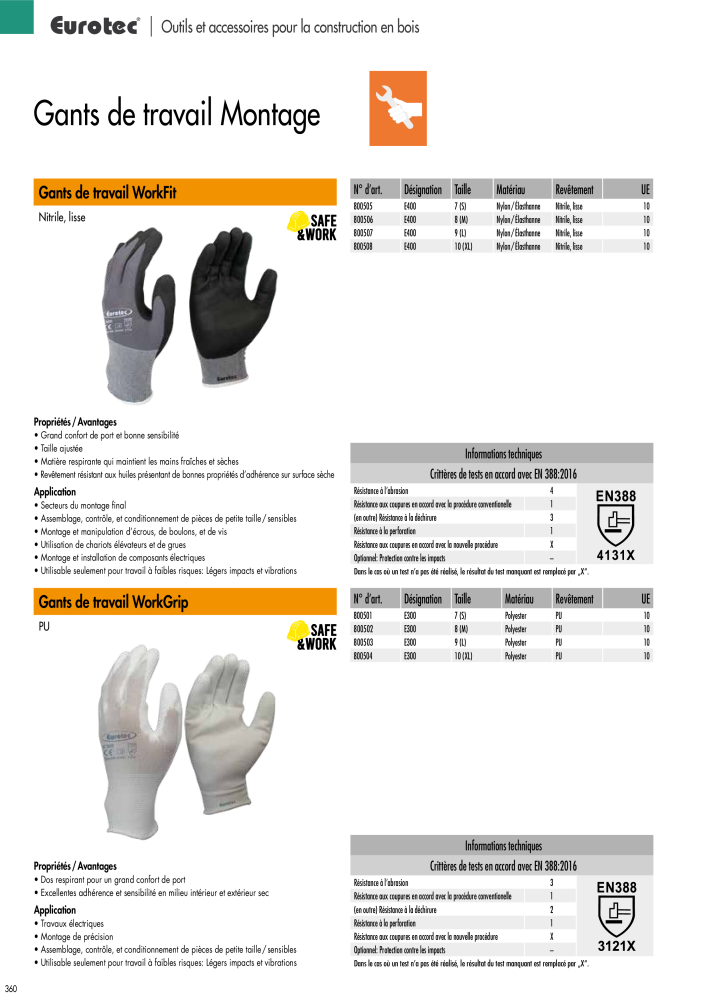 Eurotec catalogue technique de fixation NR.: 2441 - Seite 360