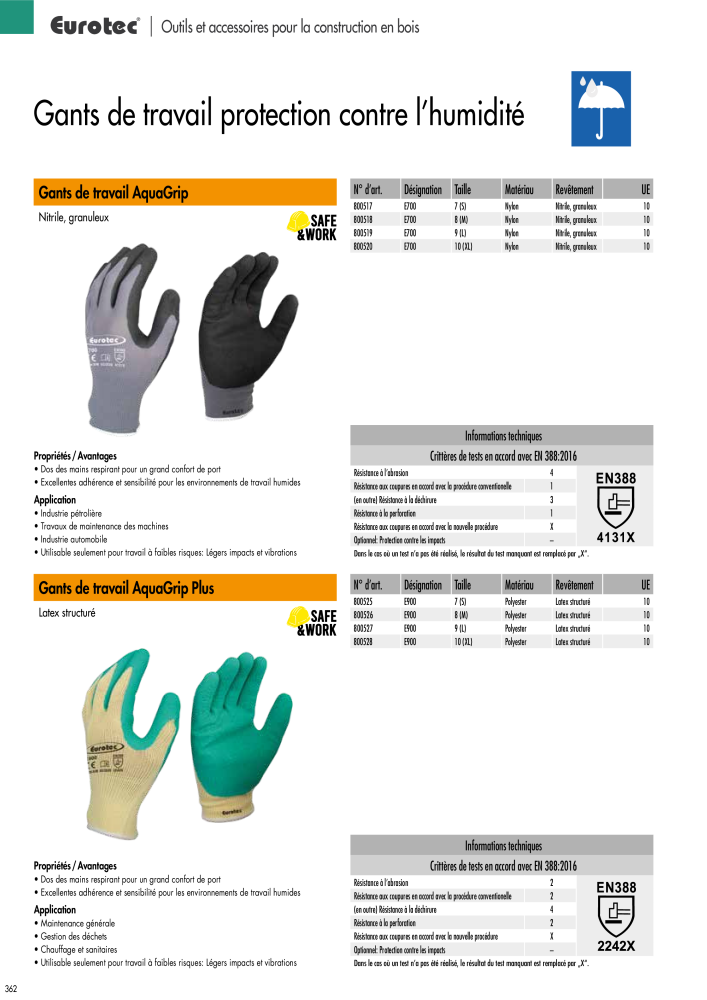 Eurotec catalogue technique de fixation n.: 2441 - Pagina 362