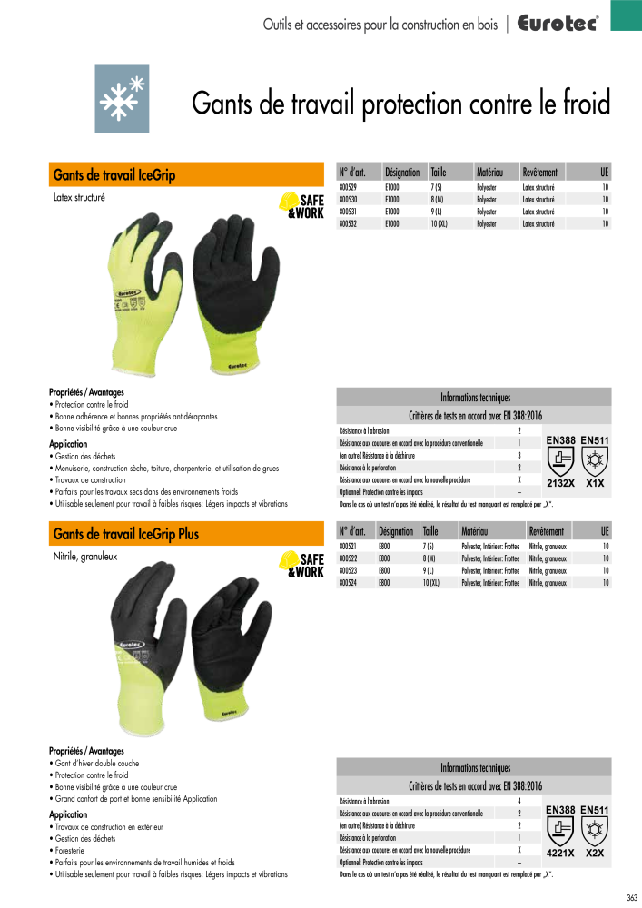 Eurotec catalogue technique de fixation Nb. : 2441 - Page 363