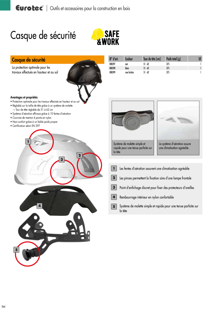 Eurotec catalogue technique de fixation NR.: 2441 - Strona 364