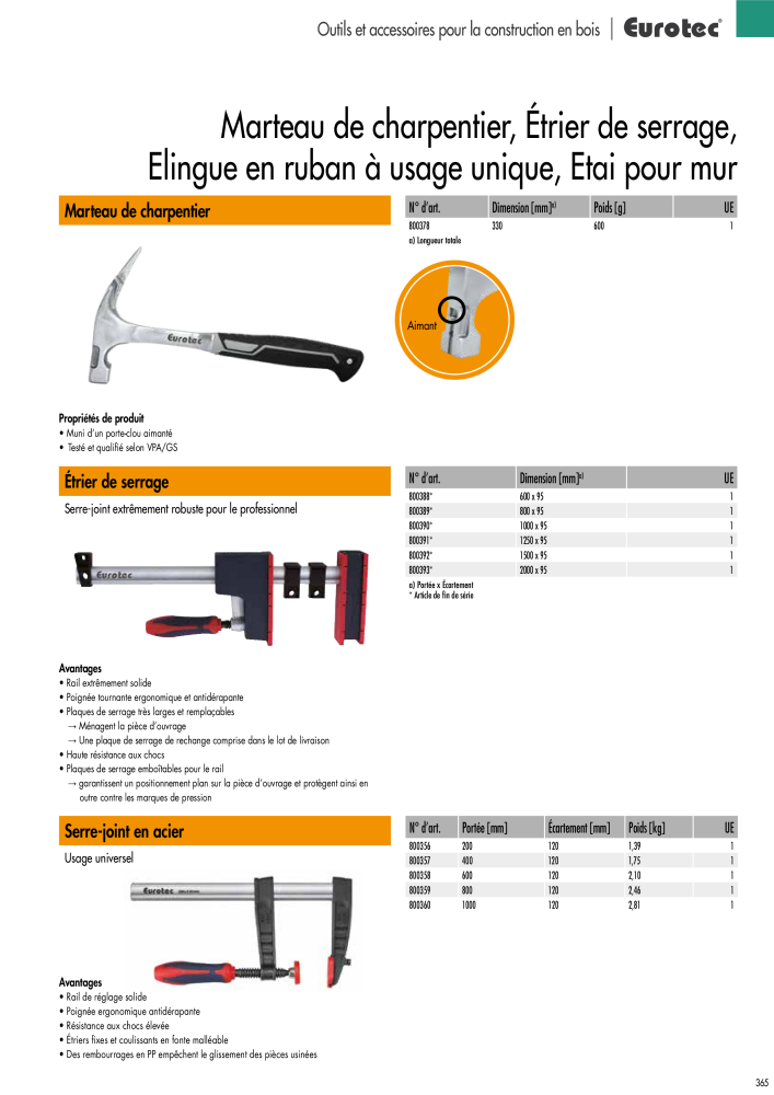 Eurotec catalogue technique de fixation NR.: 2441 - Seite 365