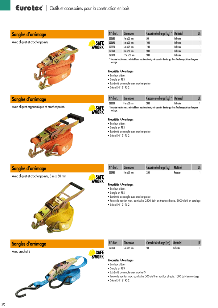 Eurotec catalogue technique de fixation n.: 2441 - Pagina 370