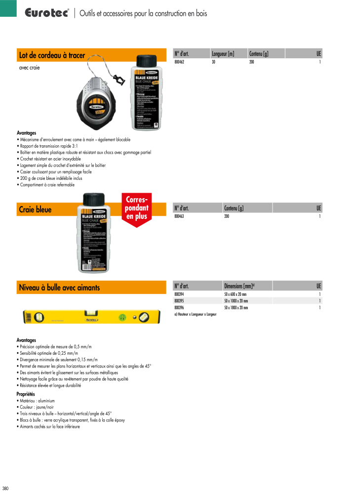 Eurotec catalogue technique de fixation n.: 2441 - Pagina 380