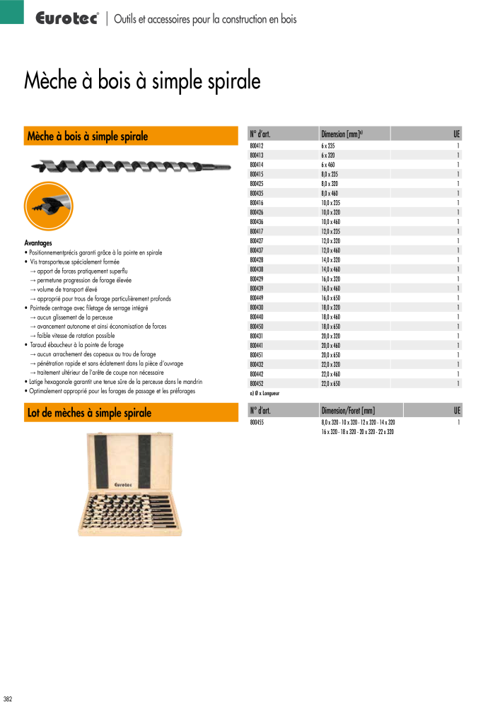 Eurotec catalogue technique de fixation n.: 2441 - Pagina 382