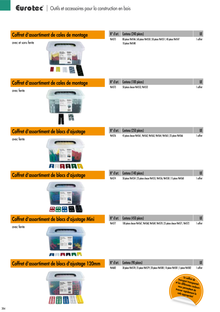 Eurotec catalogue technique de fixation n.: 2441 - Pagina 384