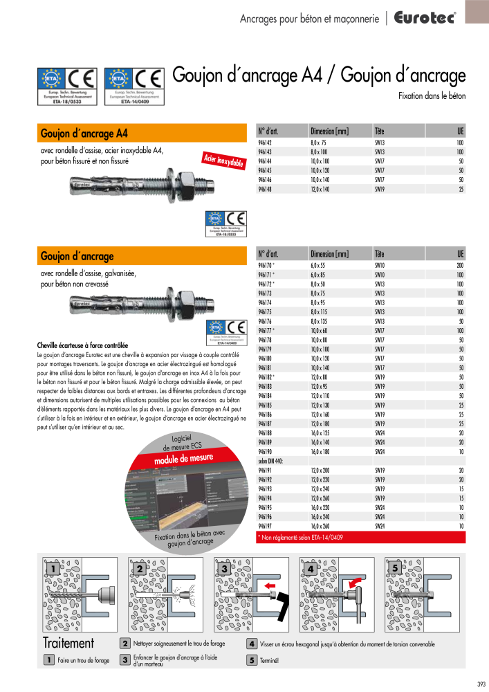 Eurotec catalogue technique de fixation NR.: 2441 - Seite 393