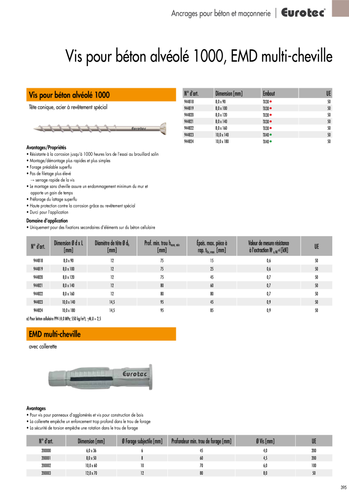 Eurotec catalogue technique de fixation n.: 2441 - Pagina 395