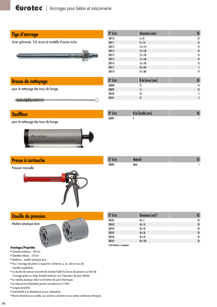 Eurotec catalogue technique de fixation NR.: 2441 - Strona 398