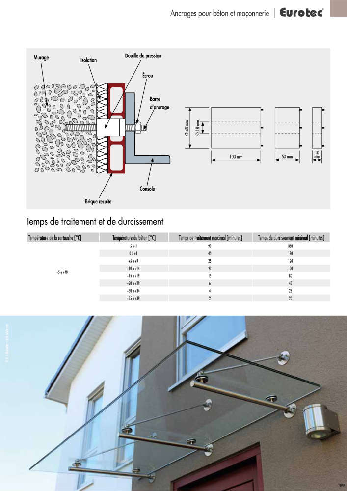 Eurotec catalogue technique de fixation Nb. : 2441 - Page 399