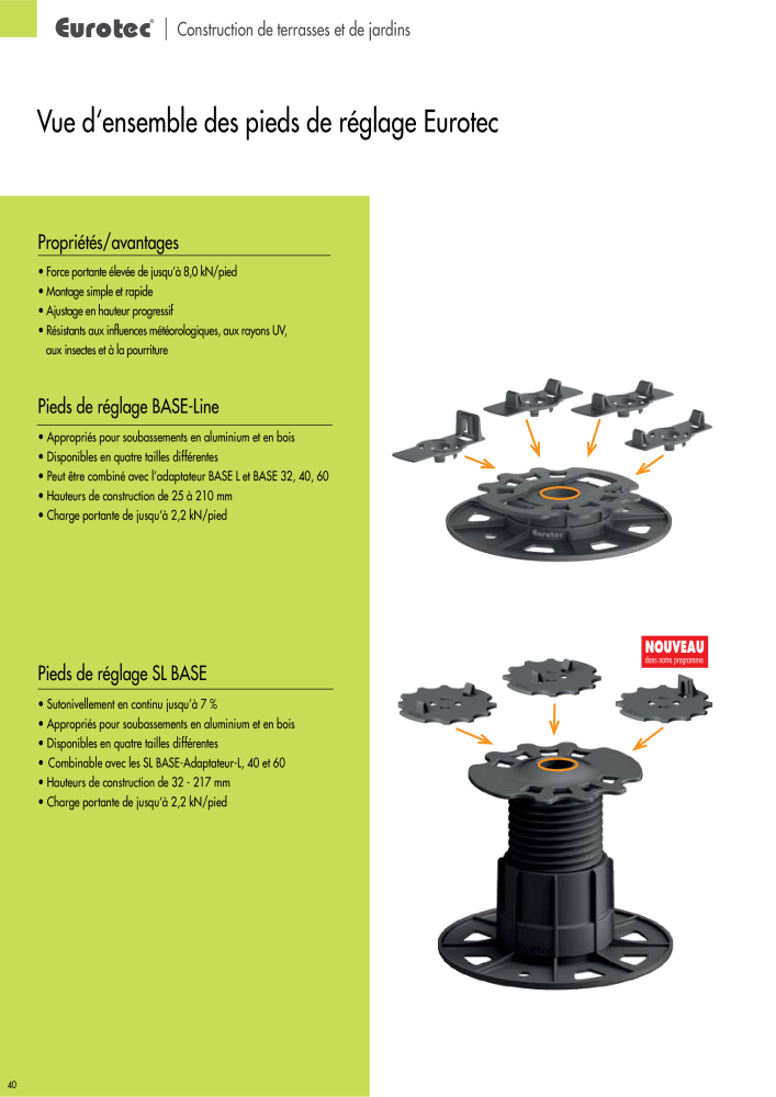 Eurotec catalogue technique de fixation NR.: 2441 - Strona 40