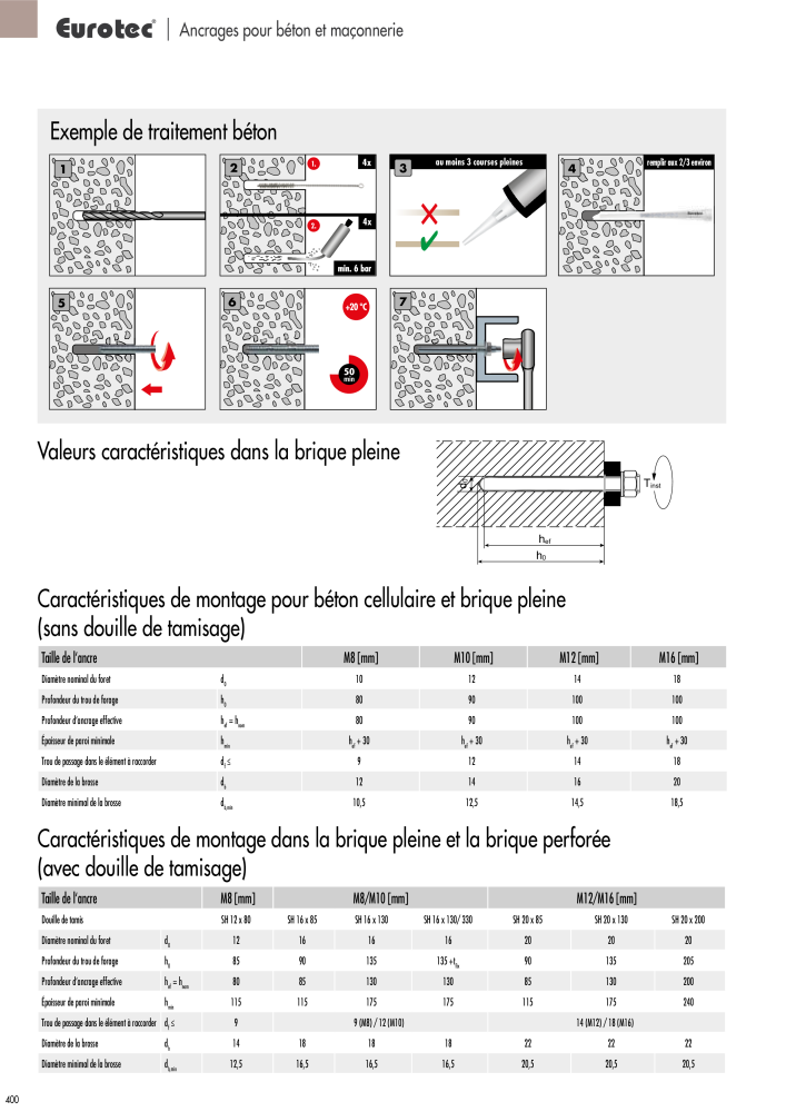Eurotec catalogue technique de fixation n.: 2441 - Pagina 400